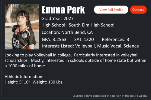 Mini-Profile Mockup