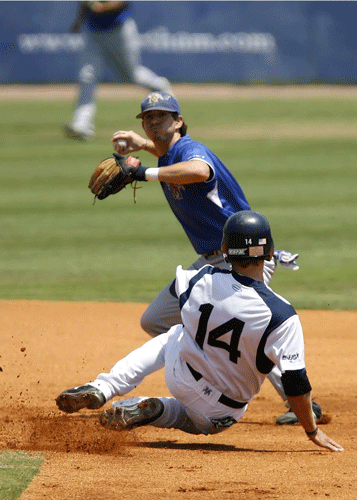 College Baseball Action
